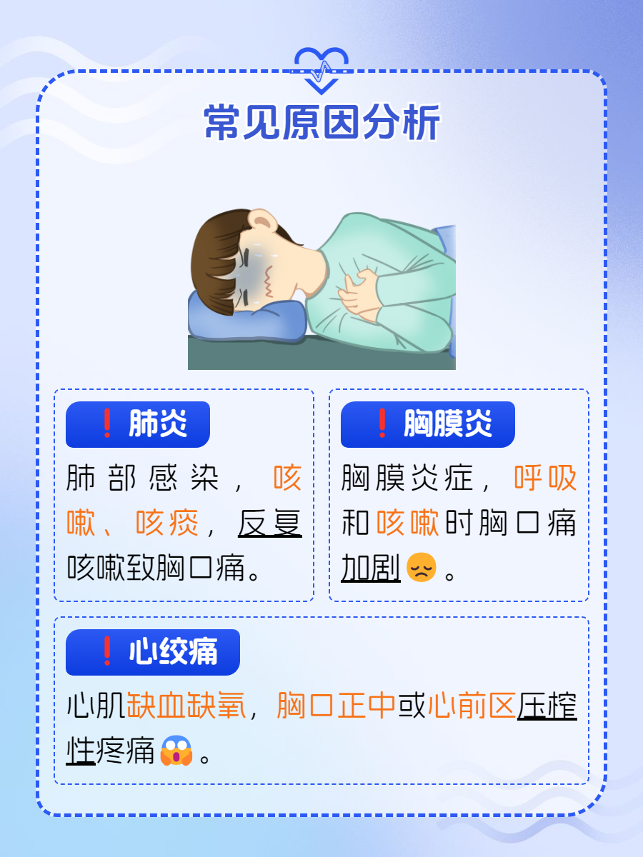 胸口正中间疼怎么回事