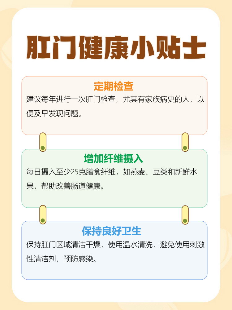 肛门息肉怎么治疗比较好?