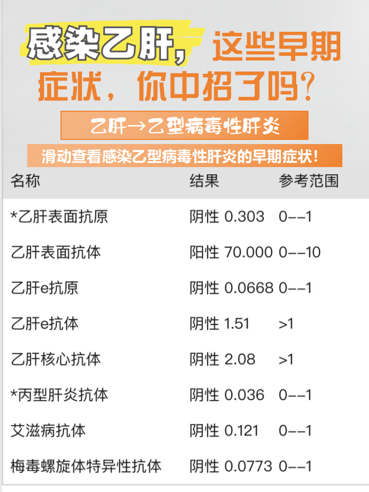 什么是病毒性肝炎