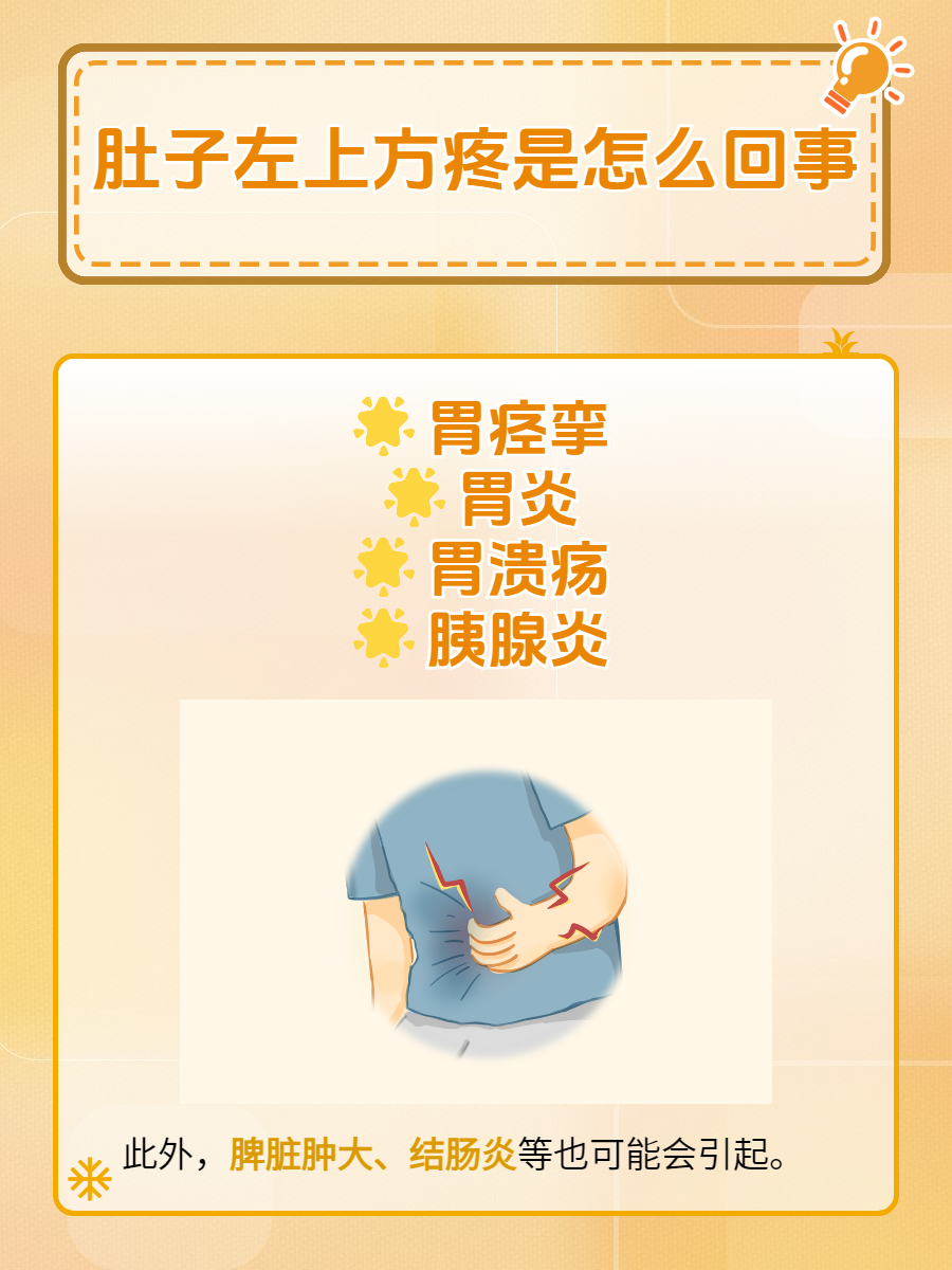 左腹部隐痛怎么回事?