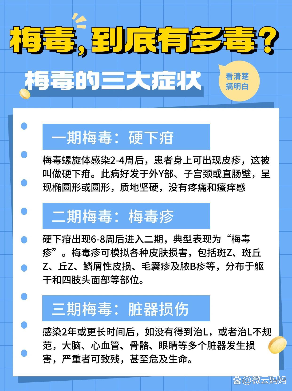 梅毒能治好吗?