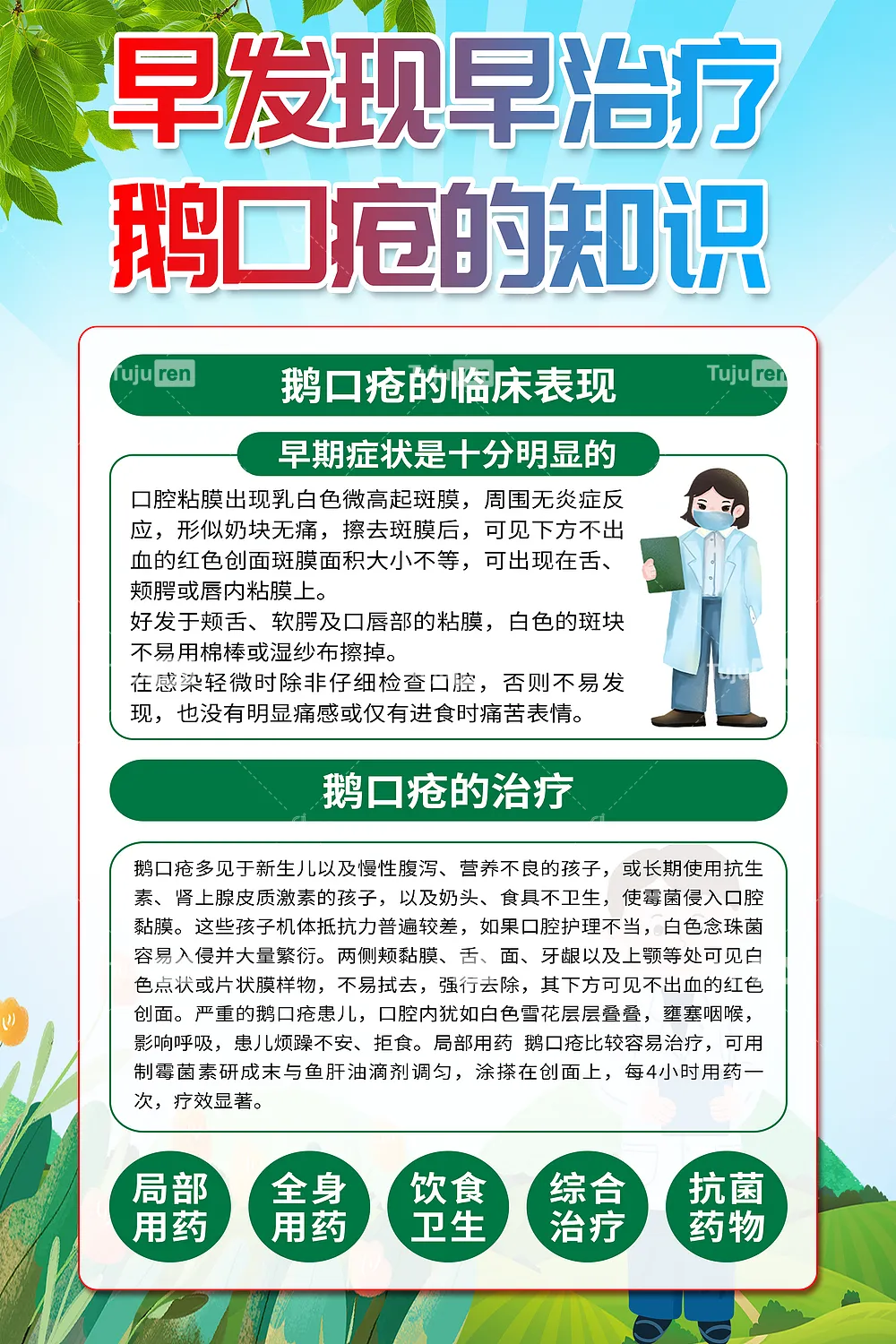 鹅口疮最佳治疗方法