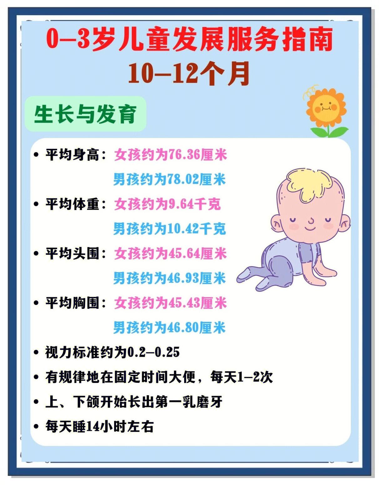 11个月宝宝的发育特点?