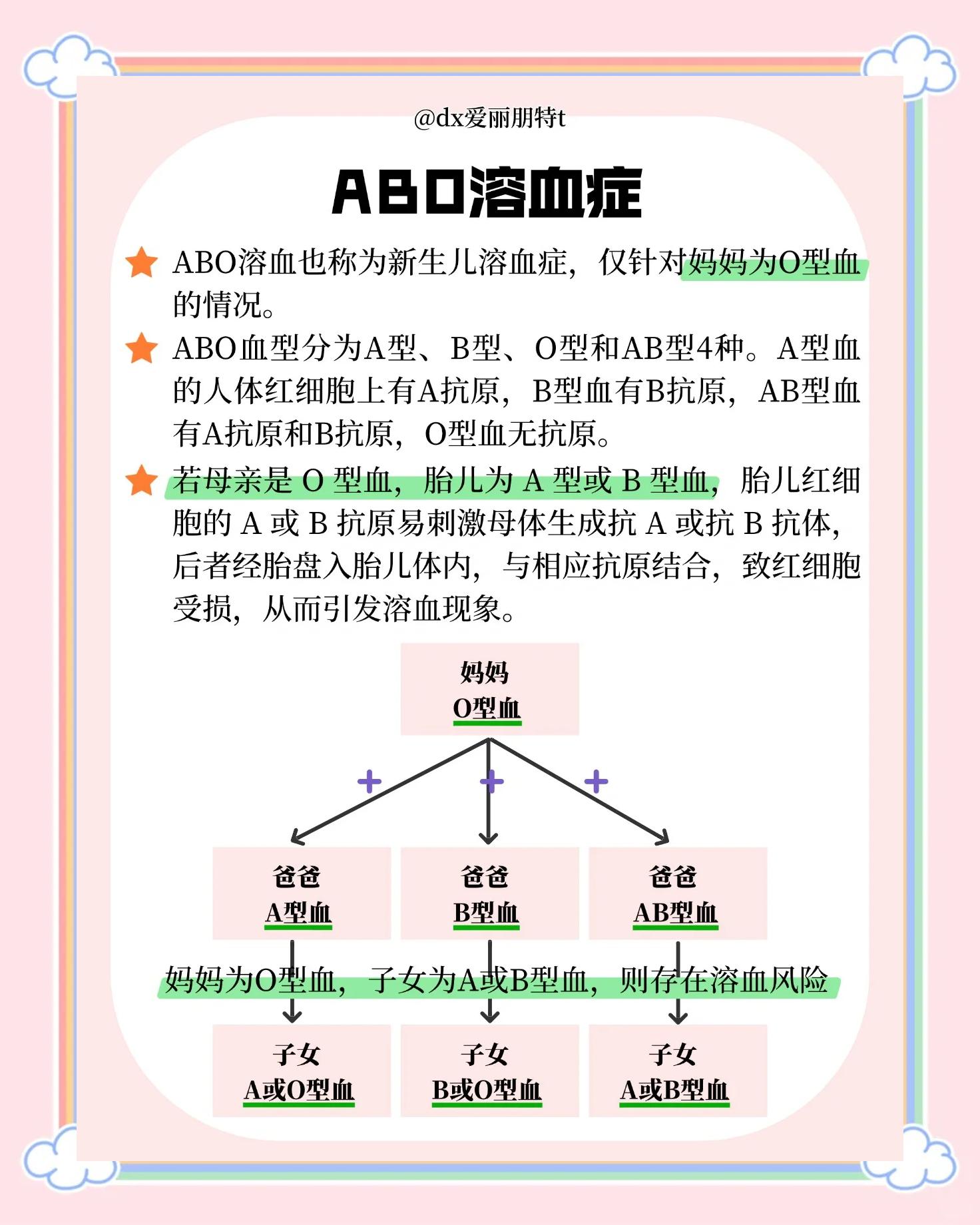 O型血孕妇应该注意什么?