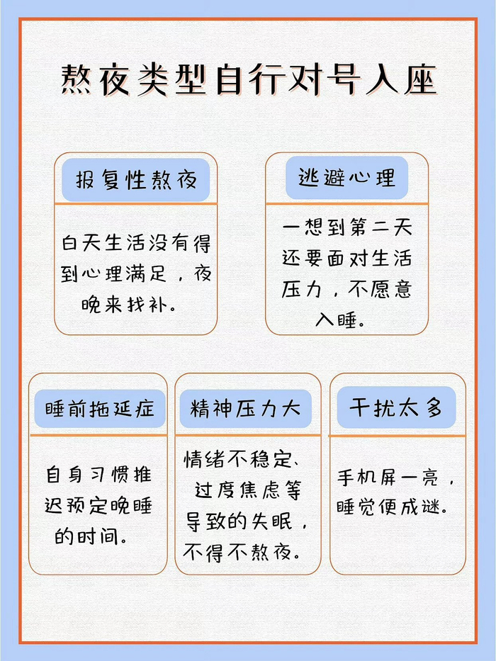 长期熬夜对女人的危害