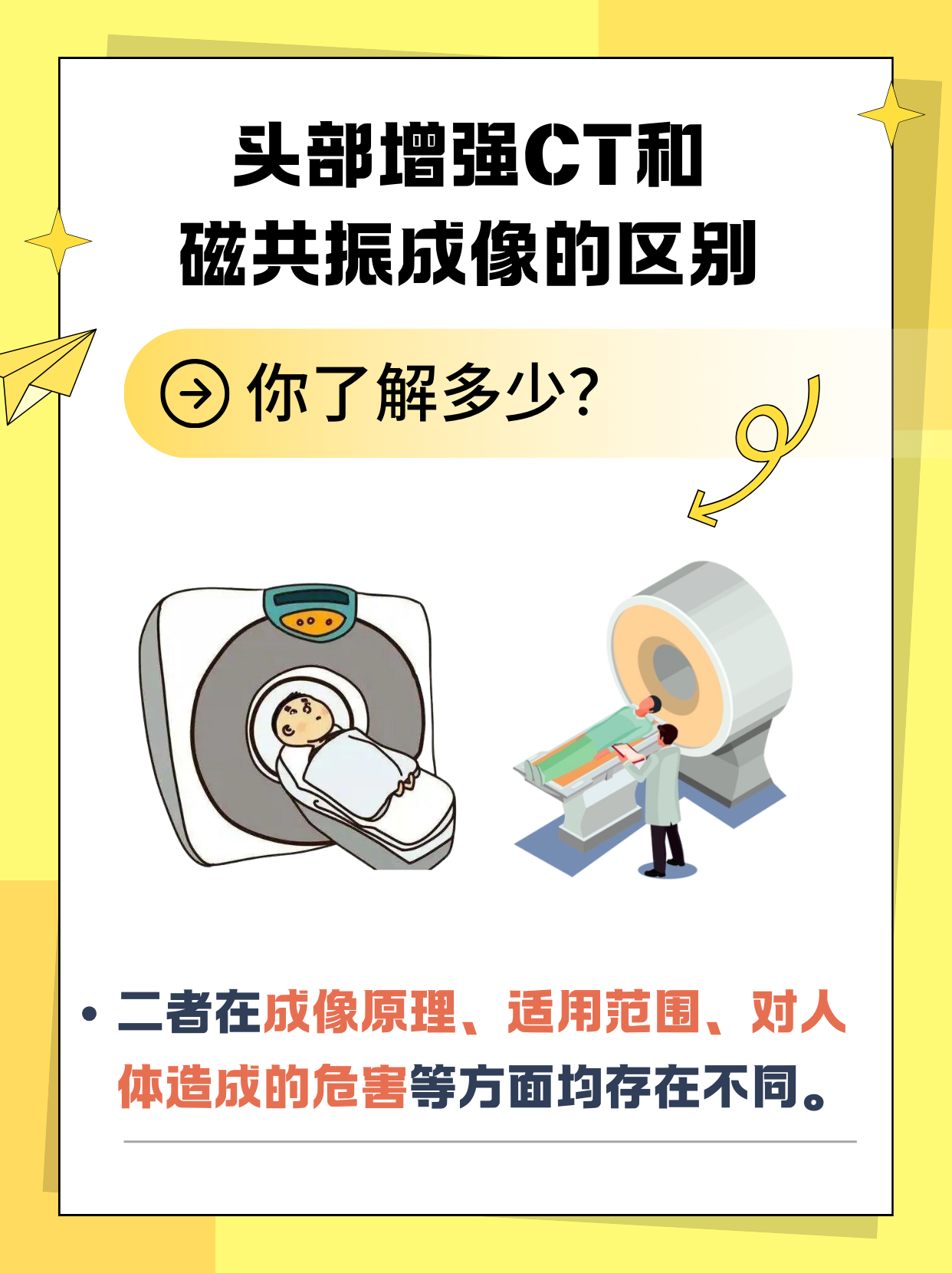 ct核磁共振有什么区别