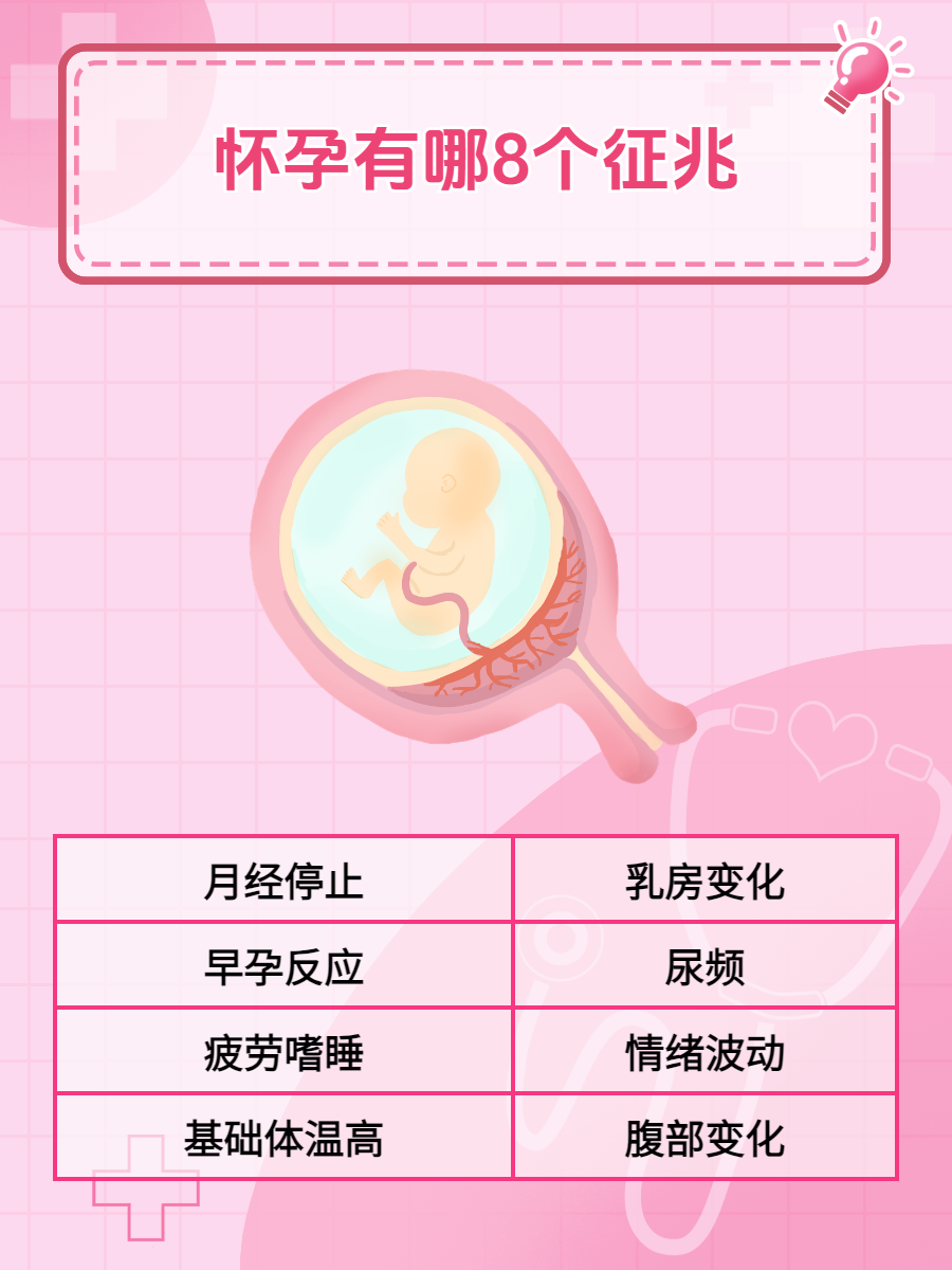 怀孕的征兆是什么