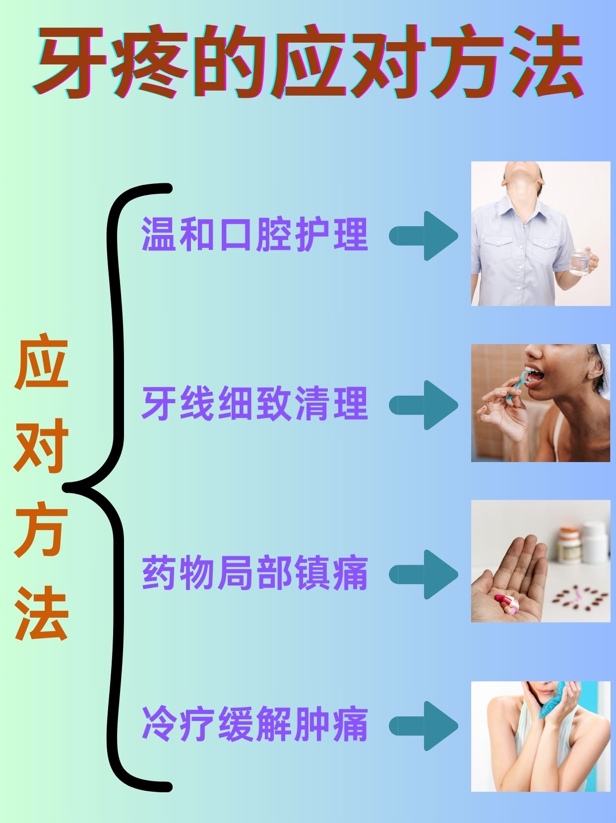 治疗牙齿痛的方法有哪些
