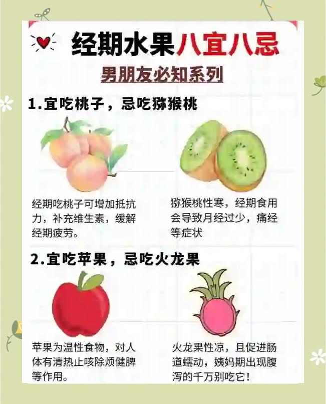 来例假能吃橘子吗