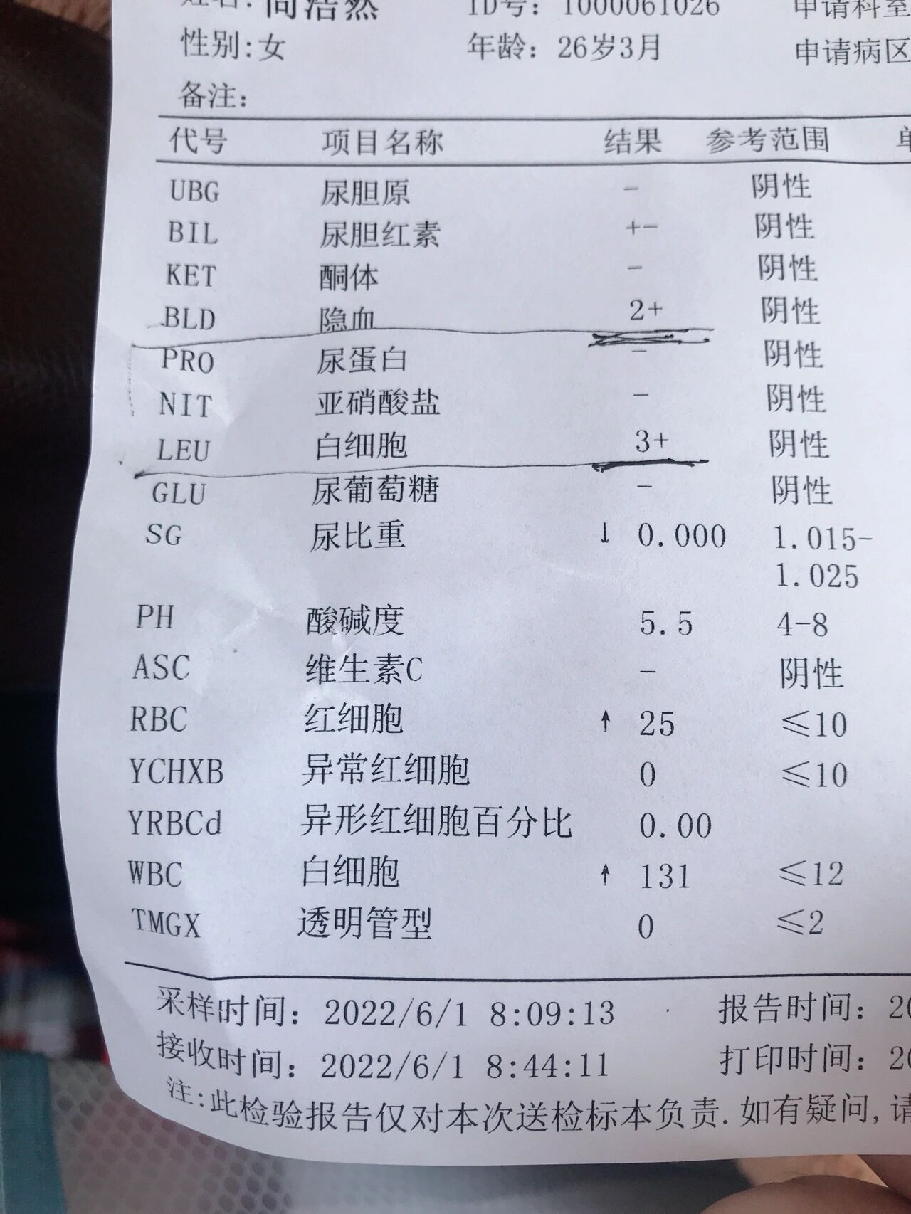 尿白细胞弱阳性是什么意思?