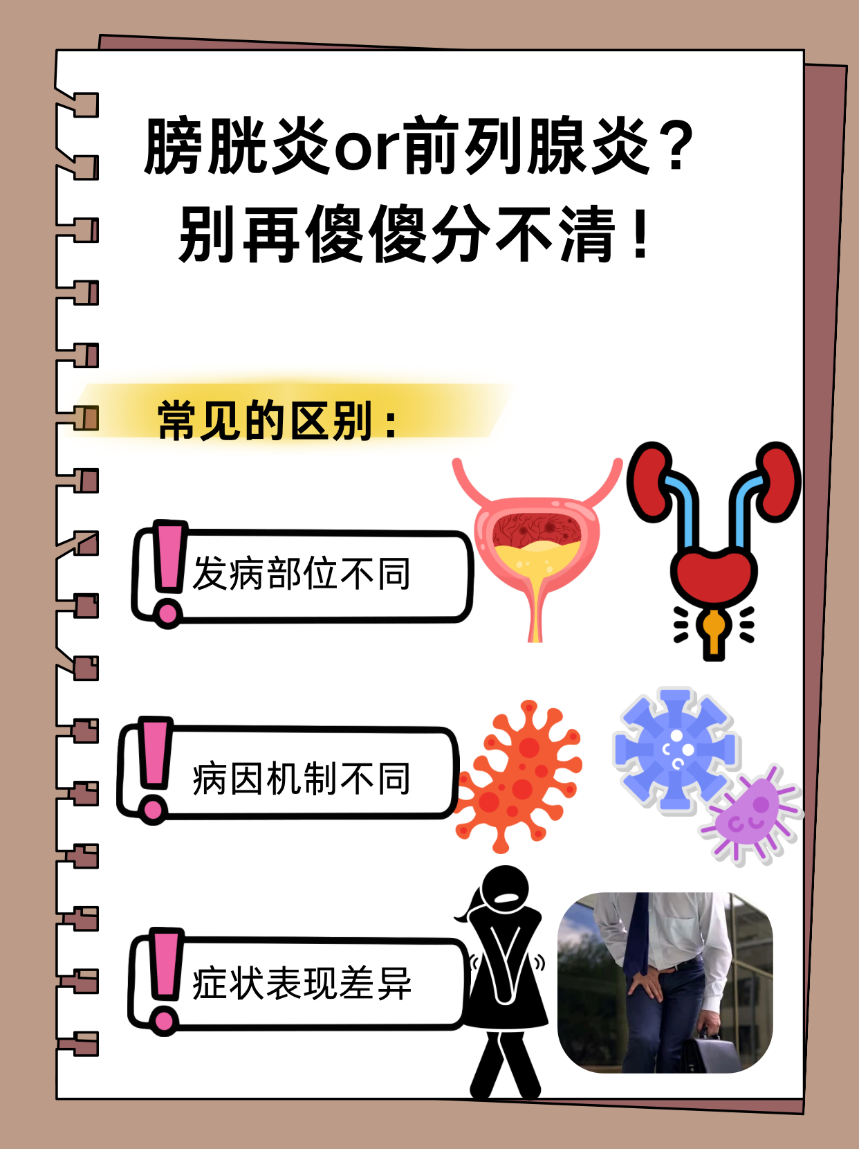 男性膀胱炎什么症状有哪些