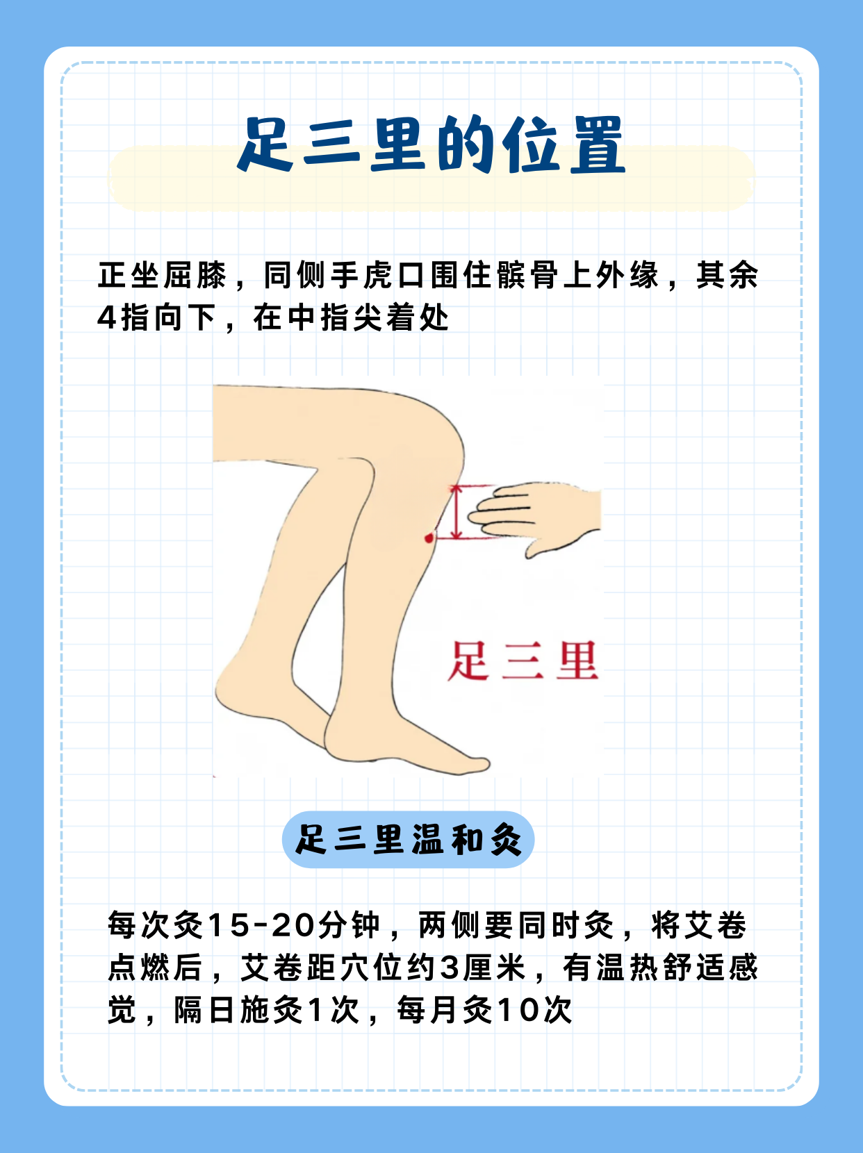 足三里穴的功效