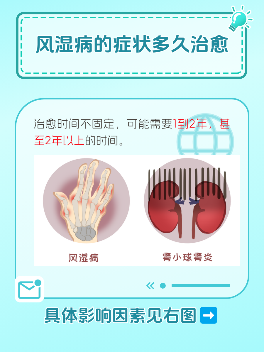 风湿四项是哪四项