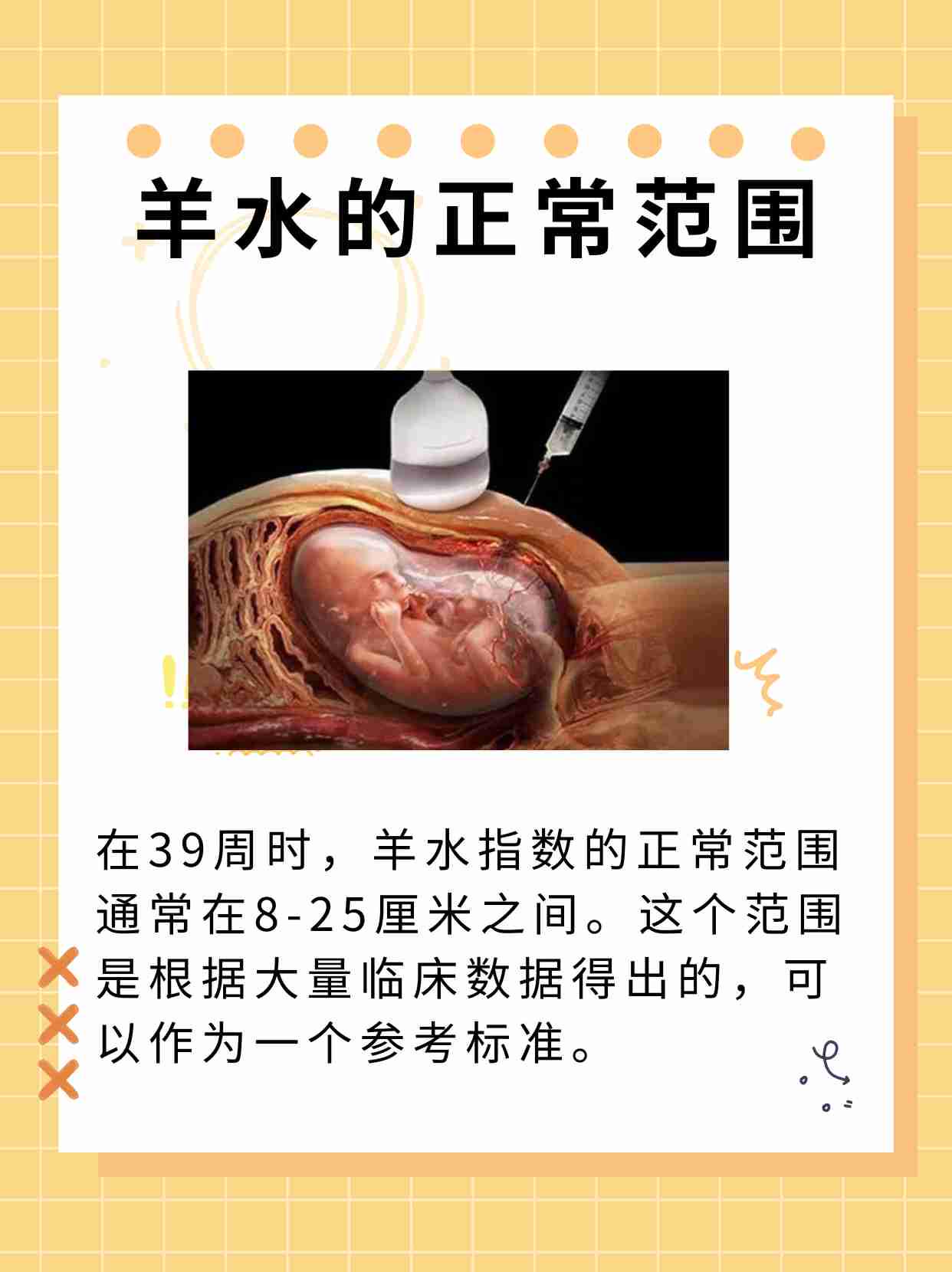 羊水指数多少正常