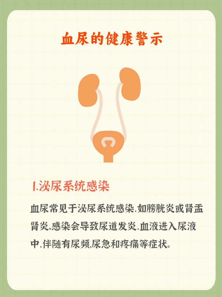 血尿的表现有哪些?