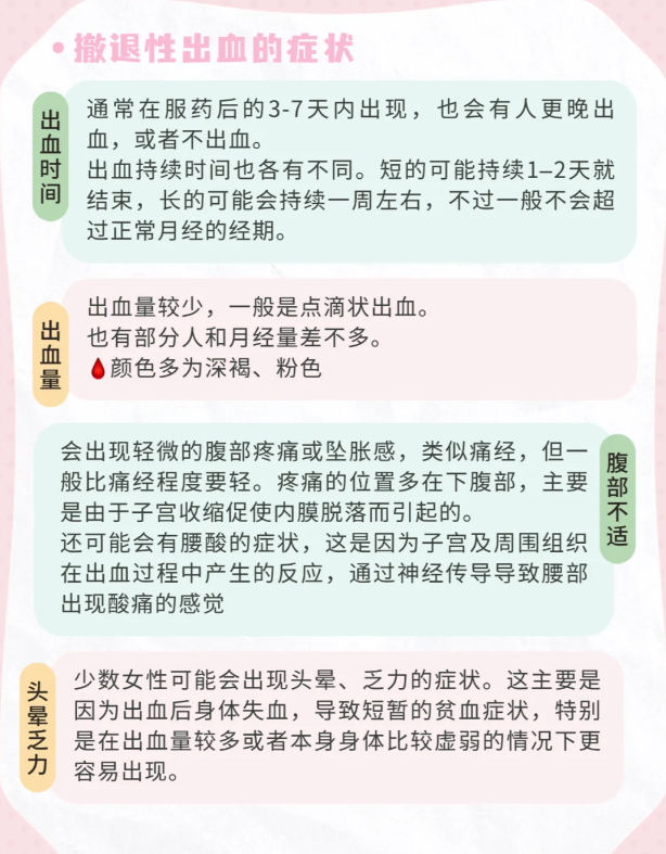 短期避孕药得吃多久才会有效