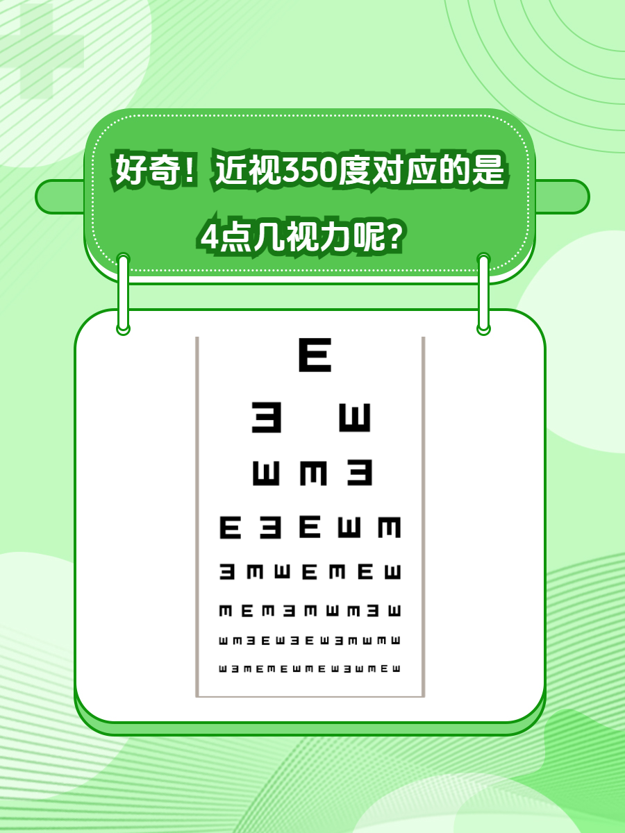 多少度是高度近视?
