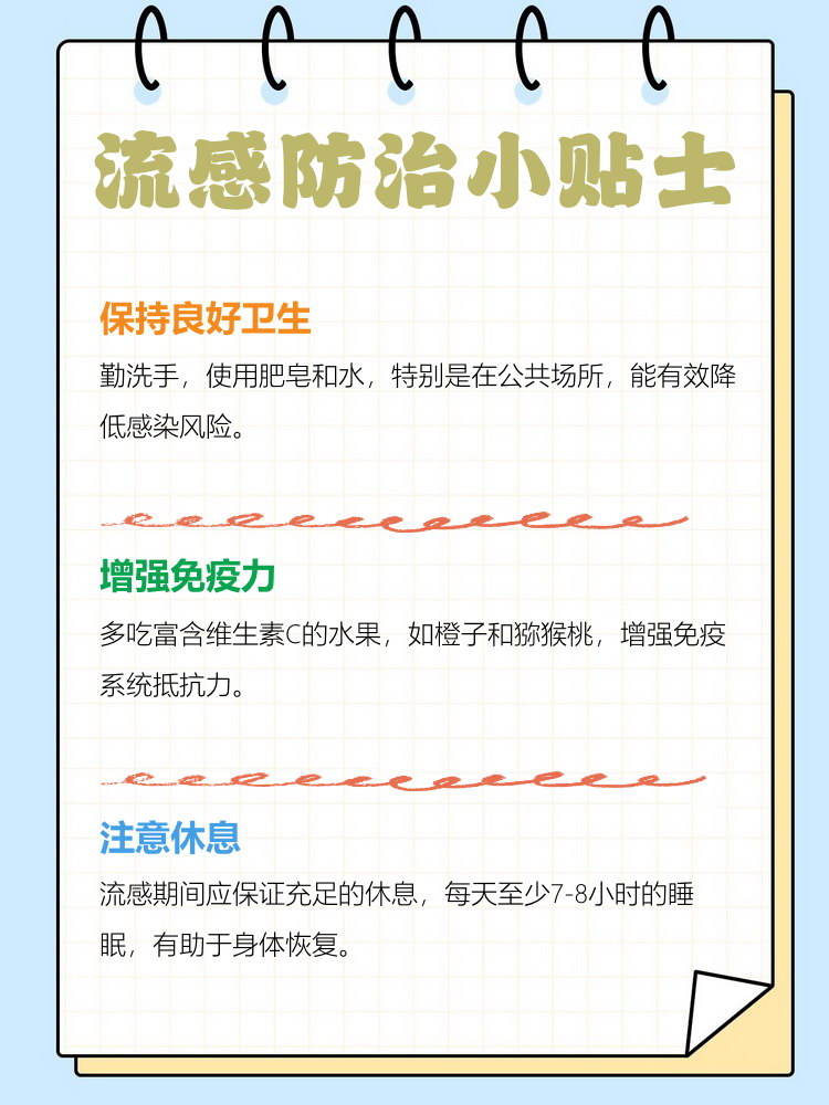 新流感是什么症状