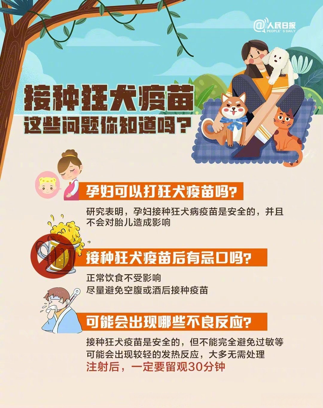 狂犬病的潜伏期