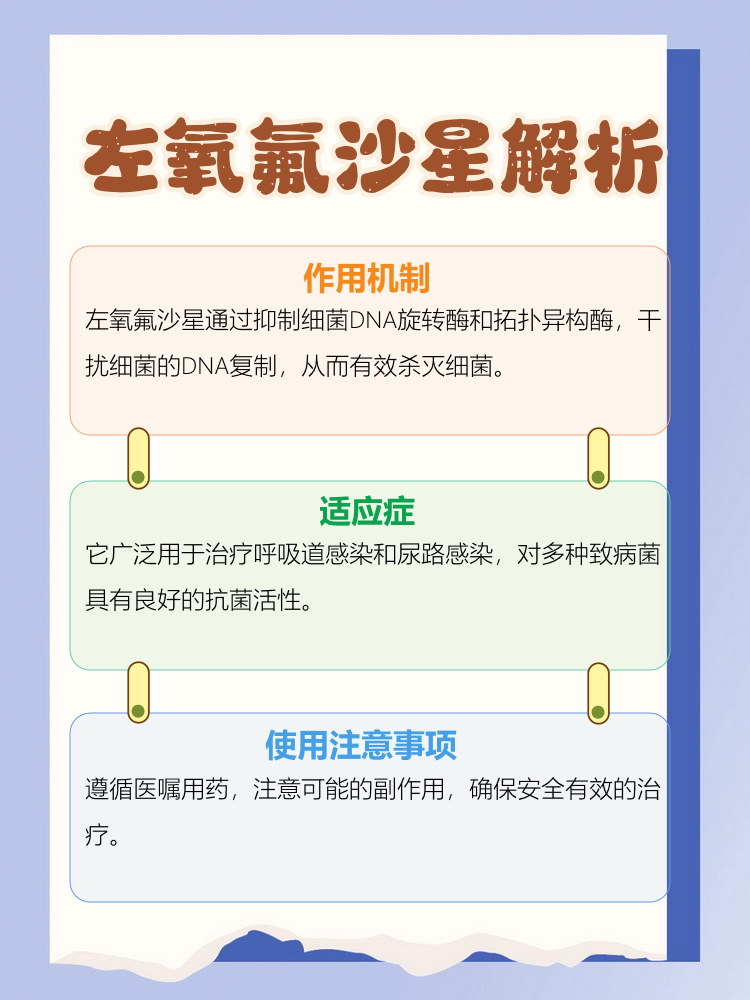 左氧氟沙星副作用