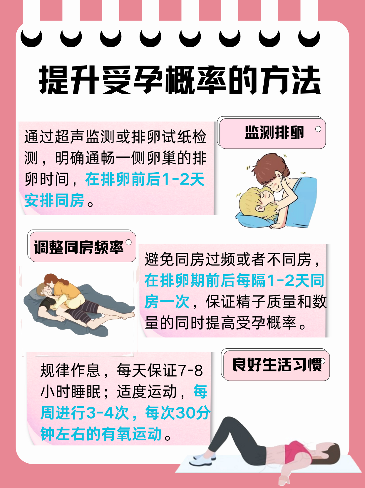 输卵管通而不畅能怀孕吗