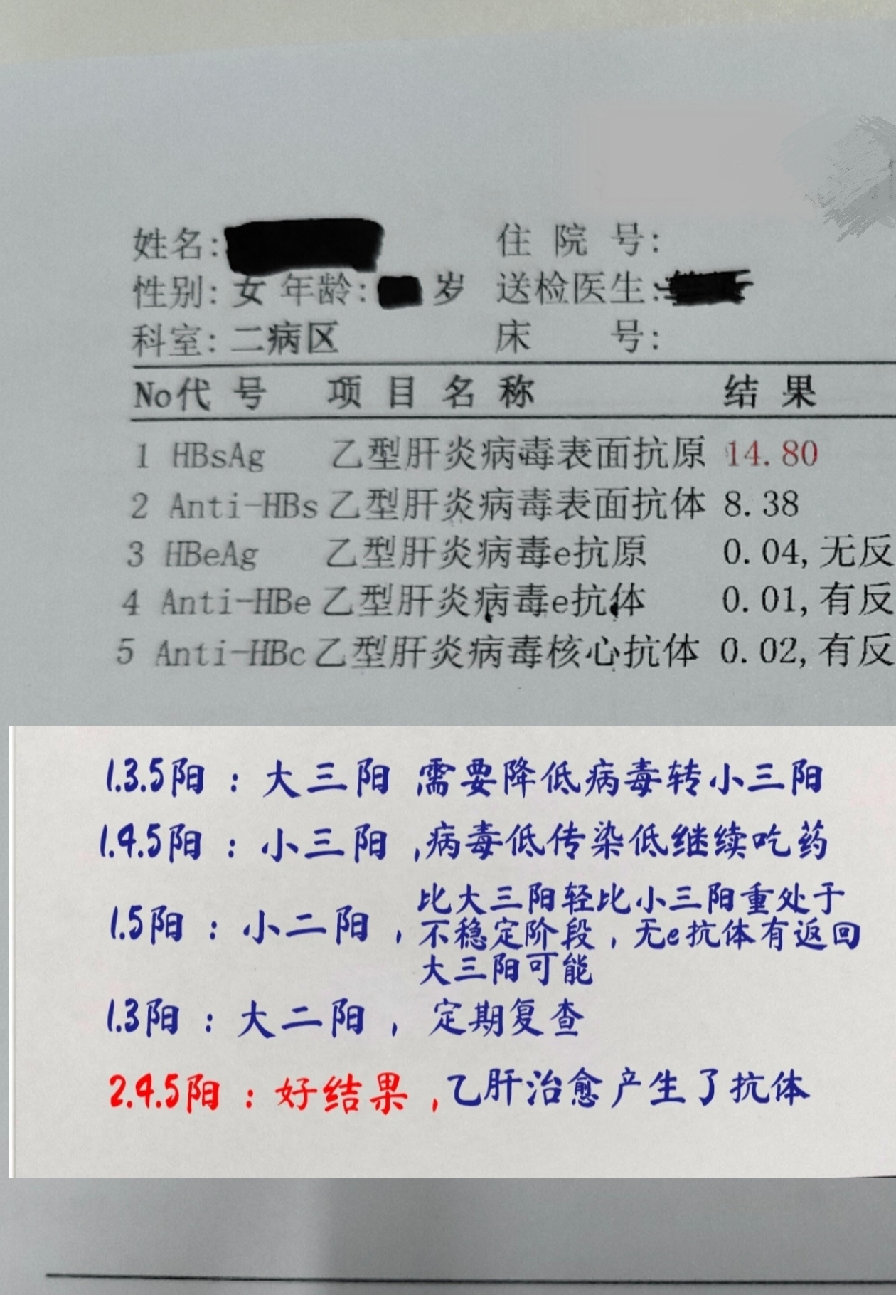 有乙肝抗体还会被传染吗