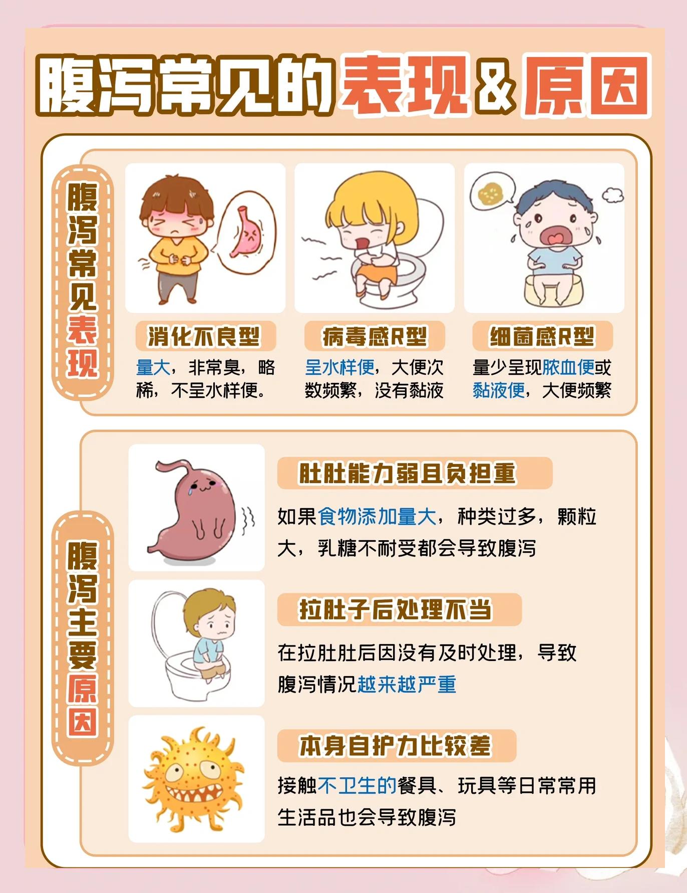 突然拉肚子怎么回事