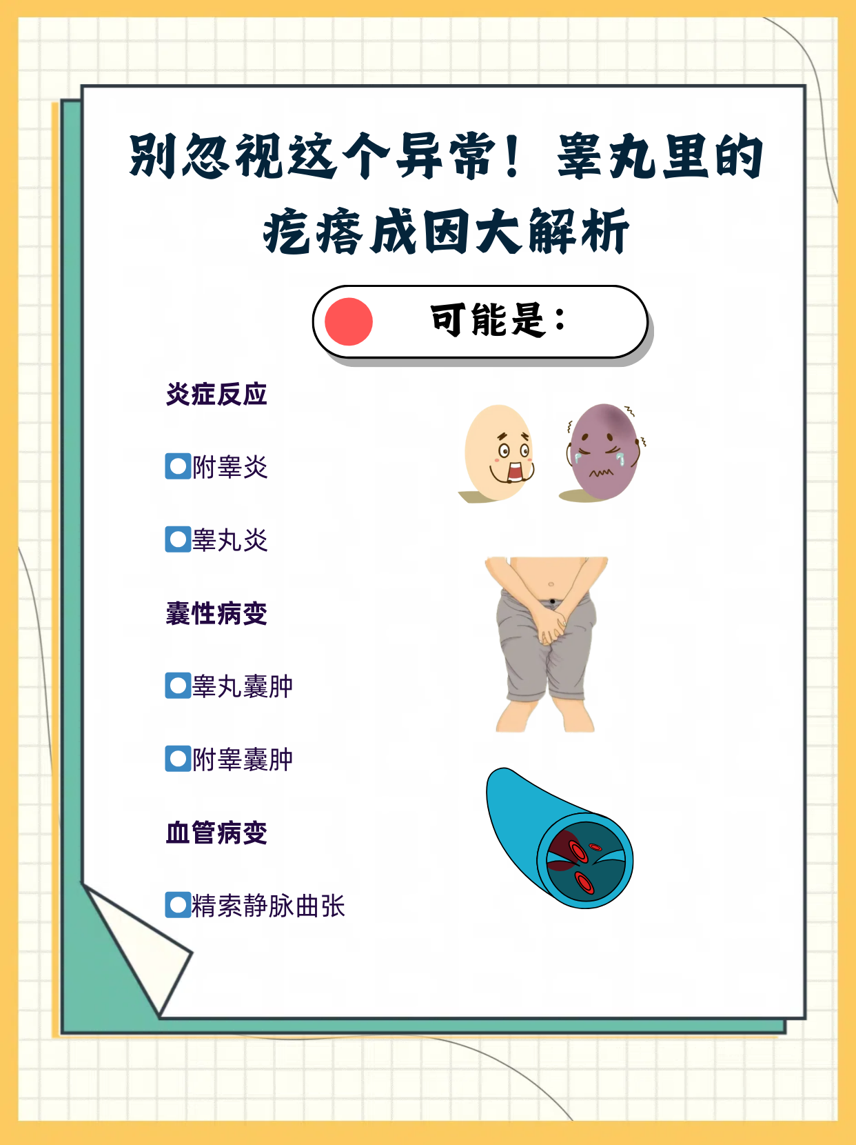 精囊炎的一般症状表现有什么