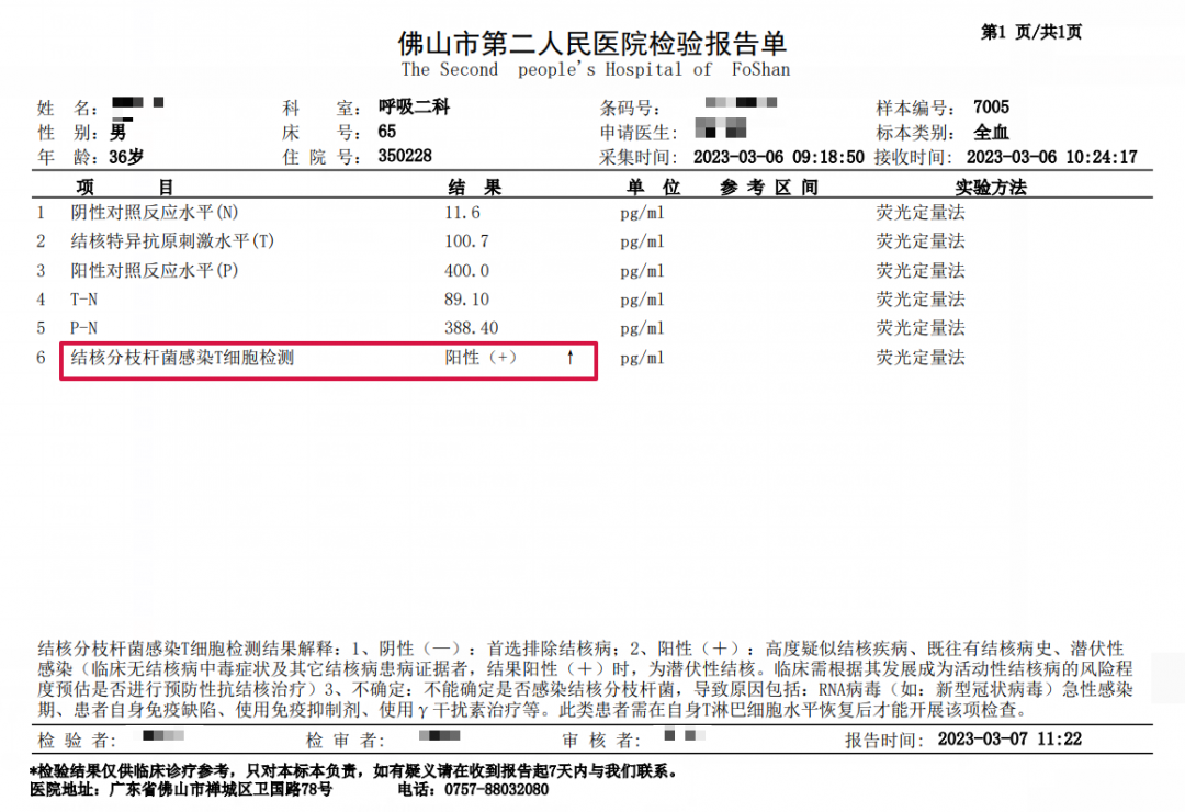 结核抗体阴性是啥意思