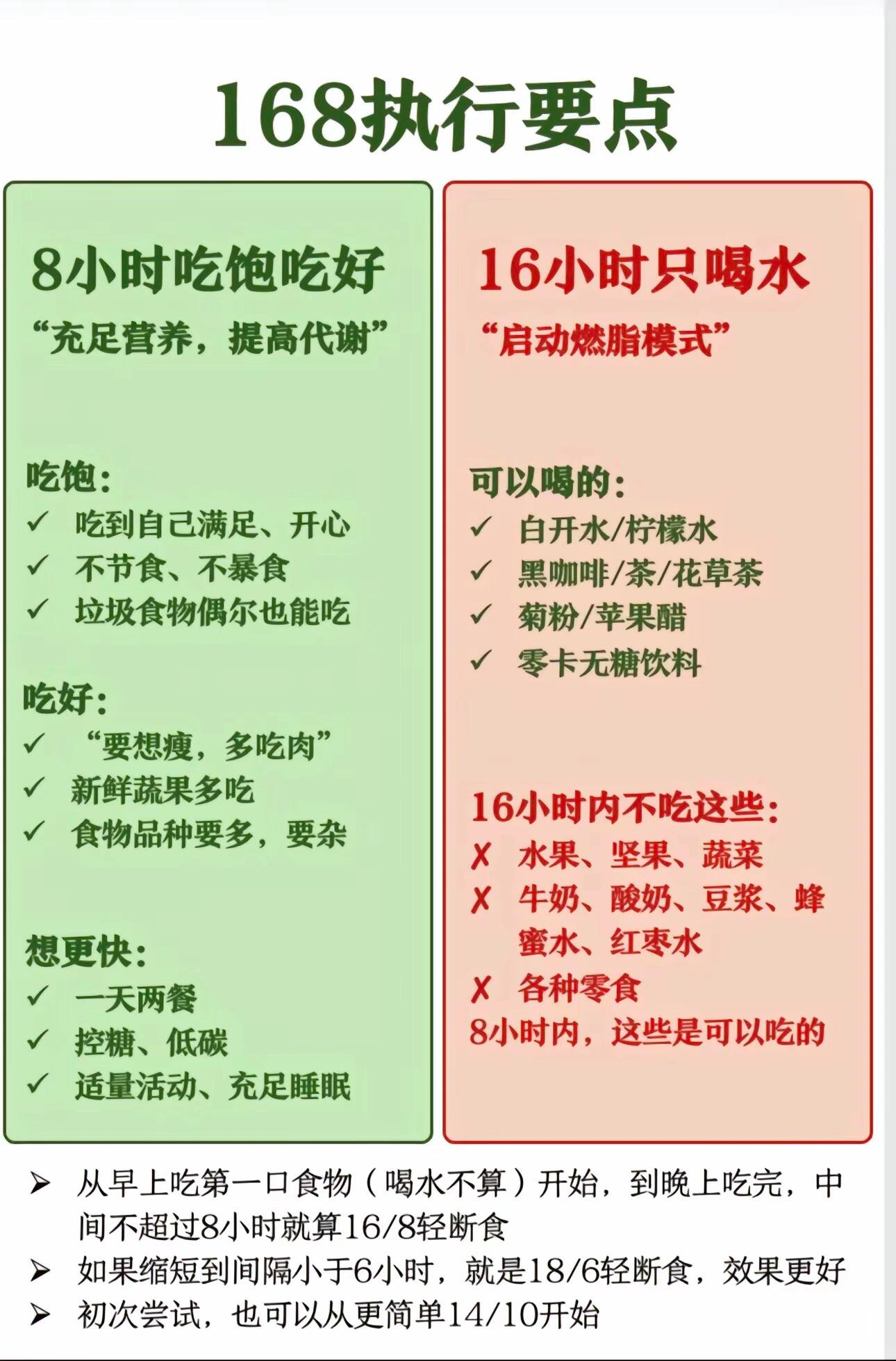 学生减肥的最快方法
