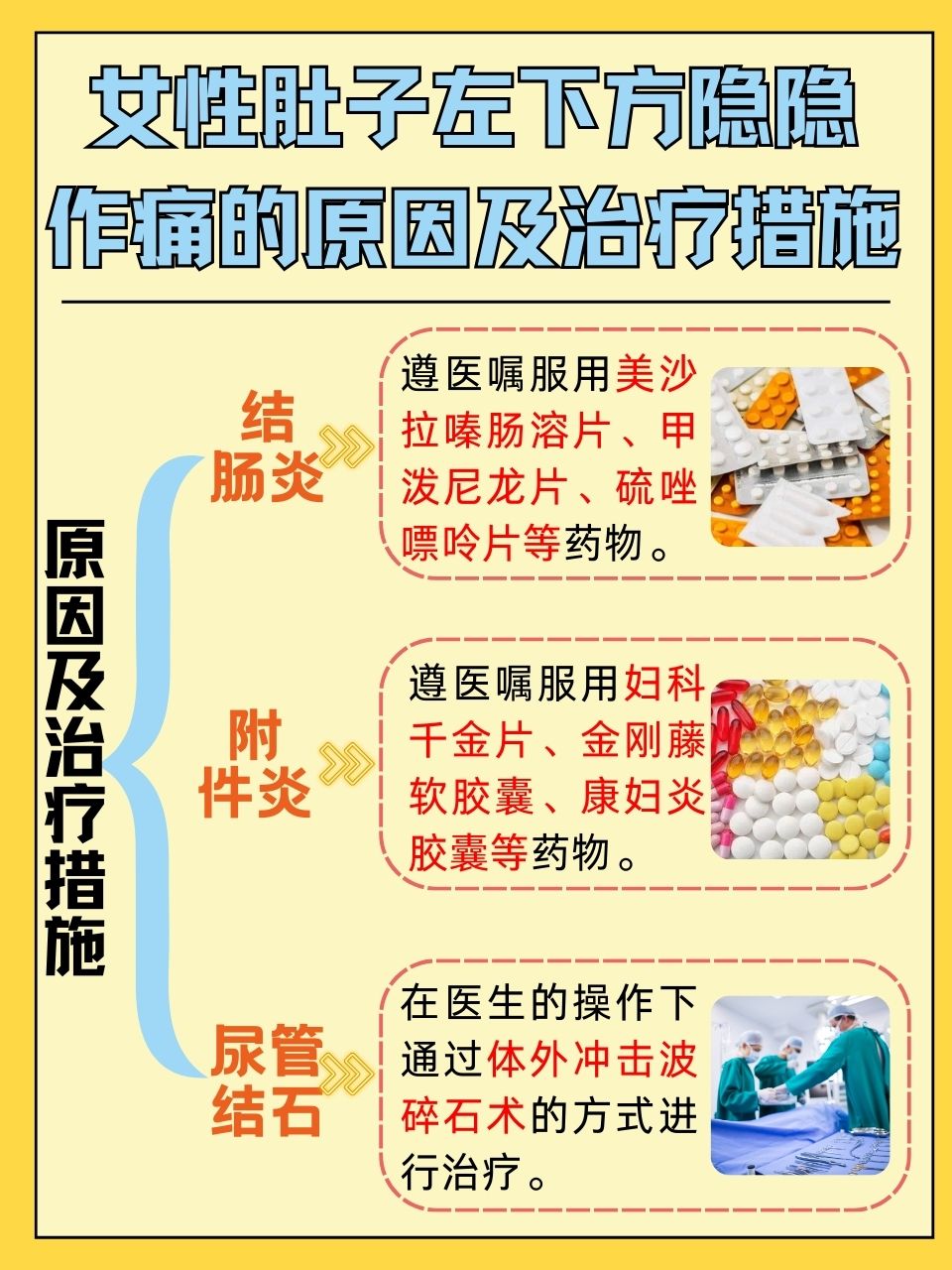 女性左下腹部隐痛是什么原因