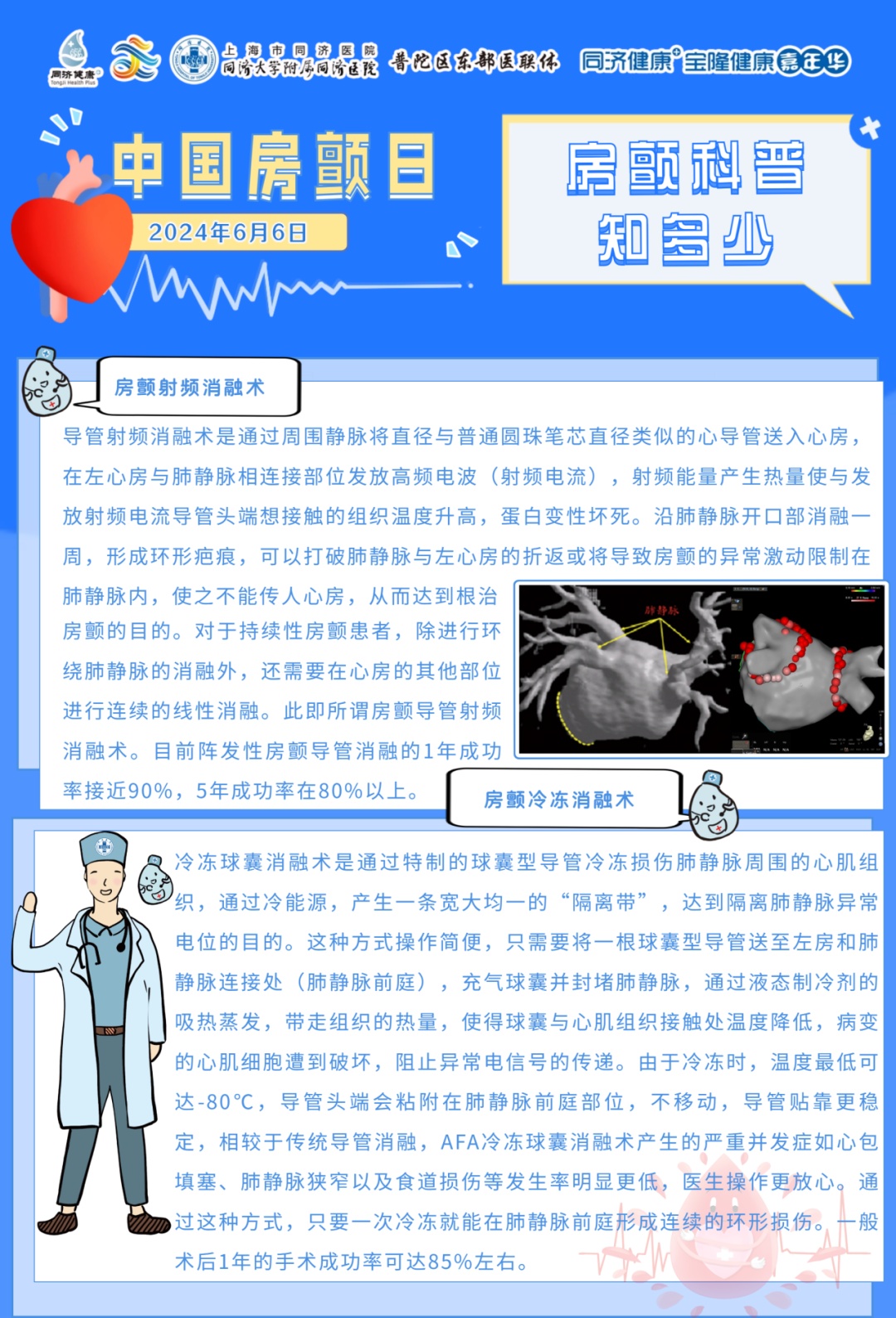 房颤有几种治疗方法