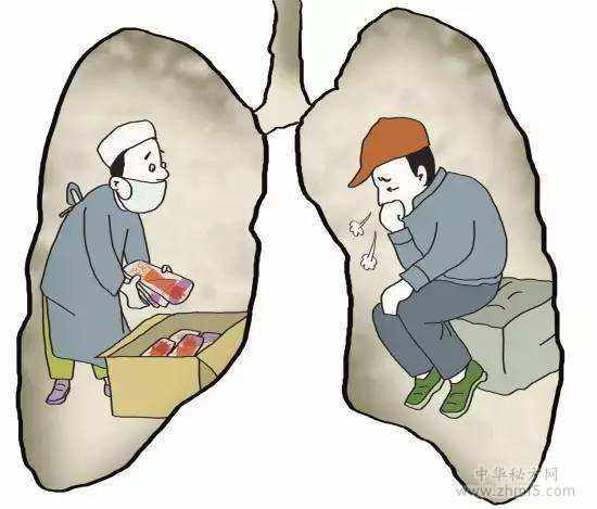 矽肺能治好吗