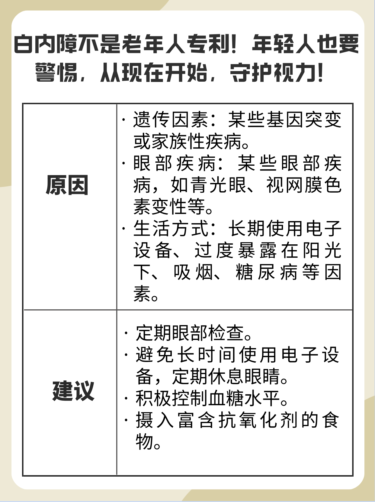 先天性白内障能治好吗