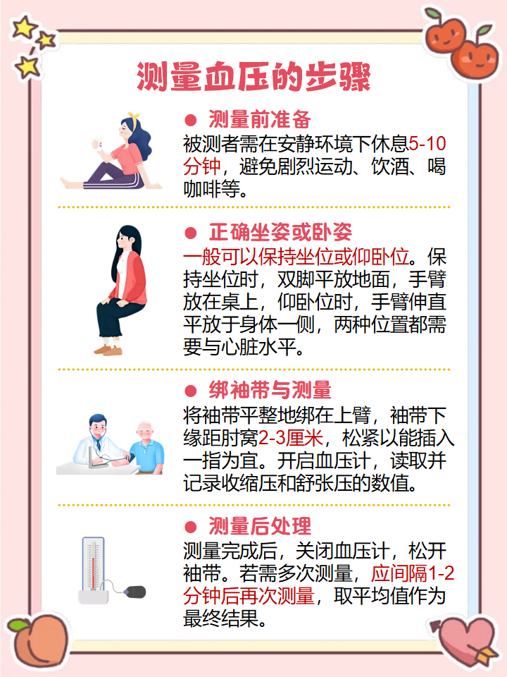 高血压如何治疗