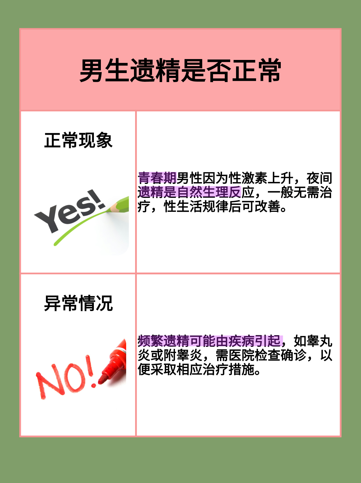 老遗精怎么回事