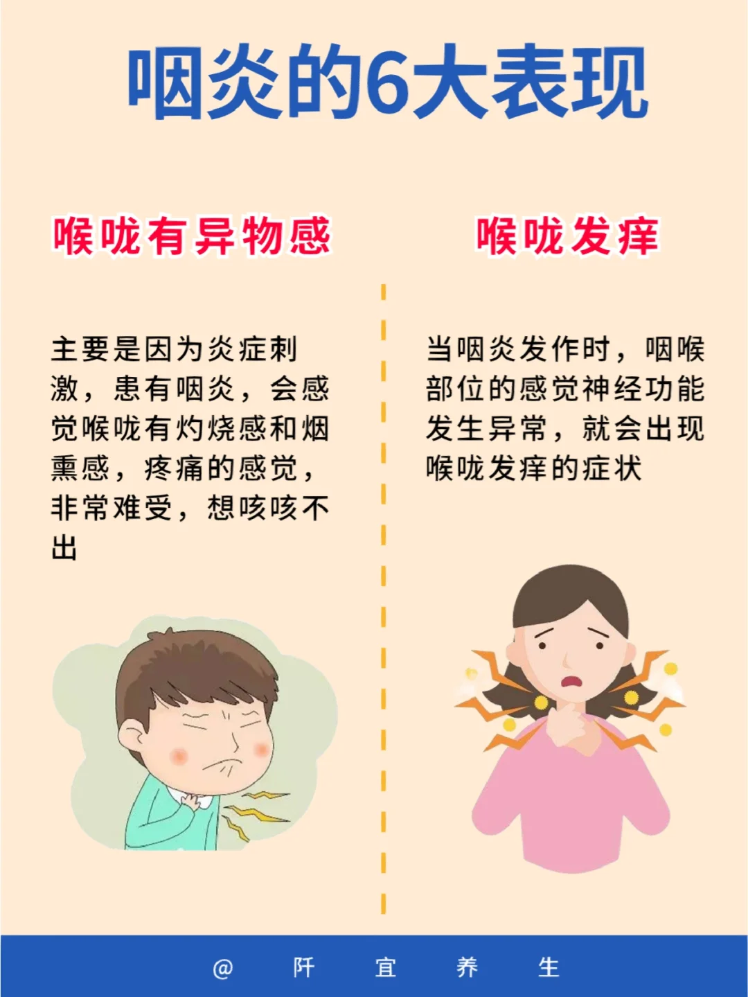 喉咙有异物感是什么情况
