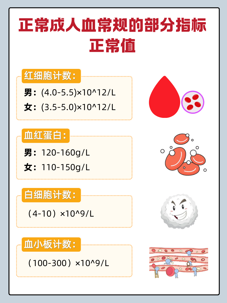 中性粒细胞低是什么原因