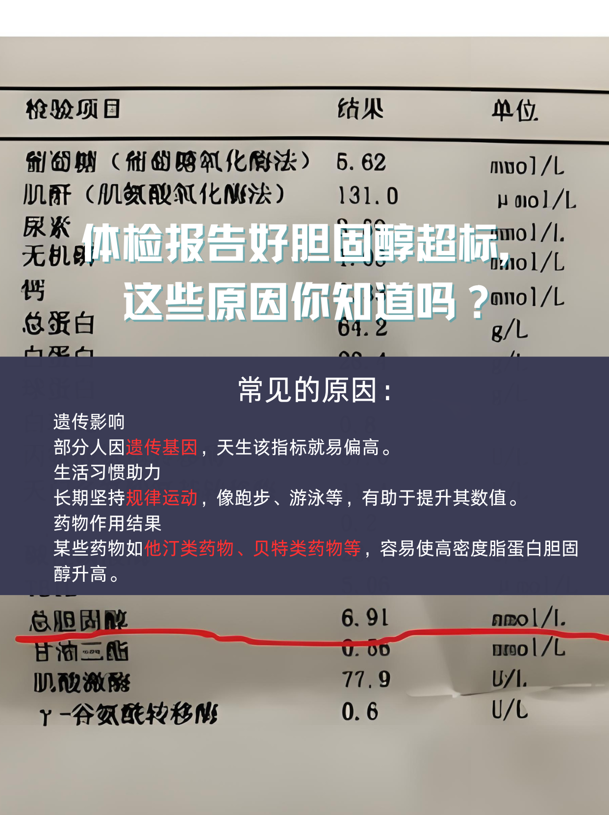 高密度胆固醇低的危害是什么?..