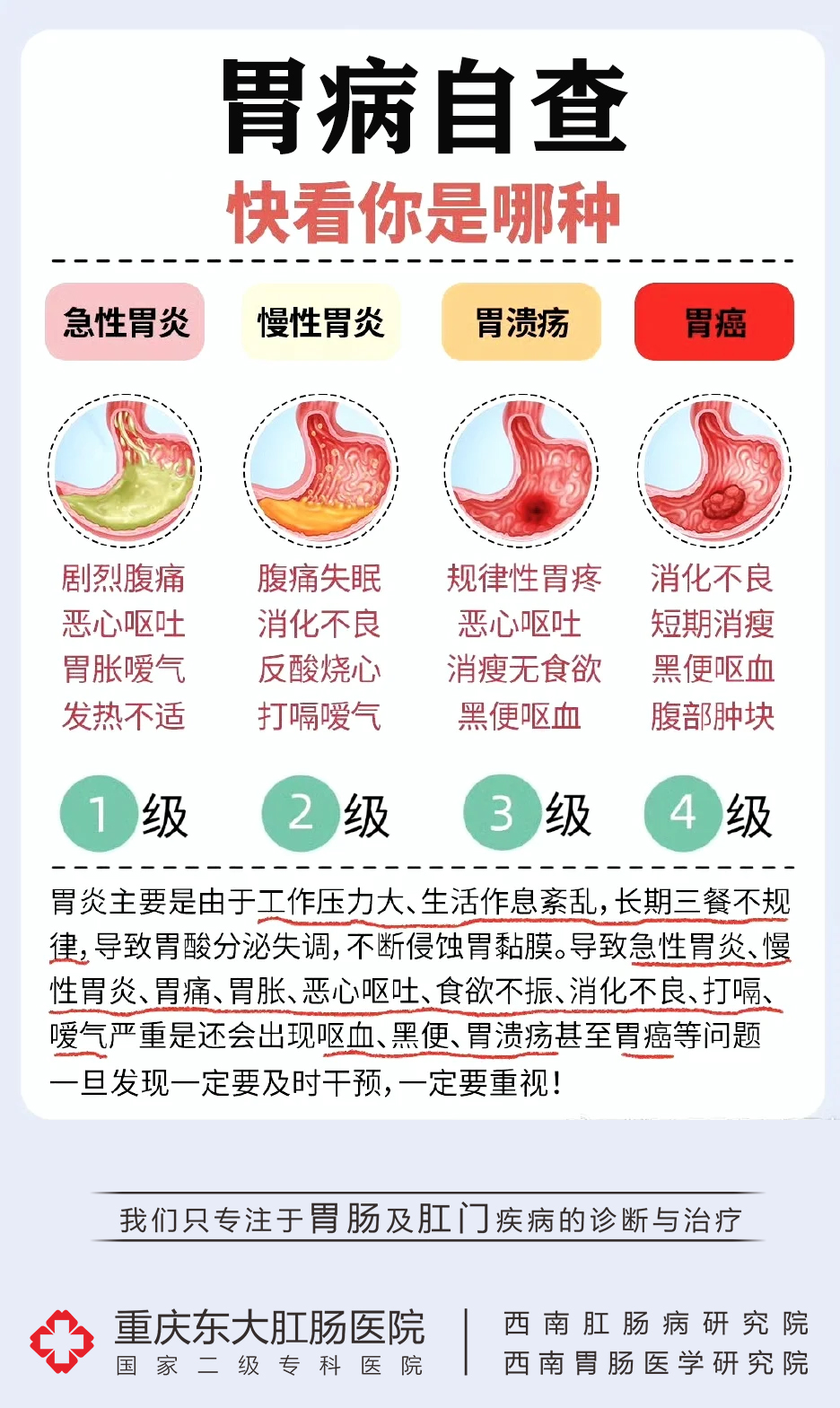 胃胀呕吐是什么原因
