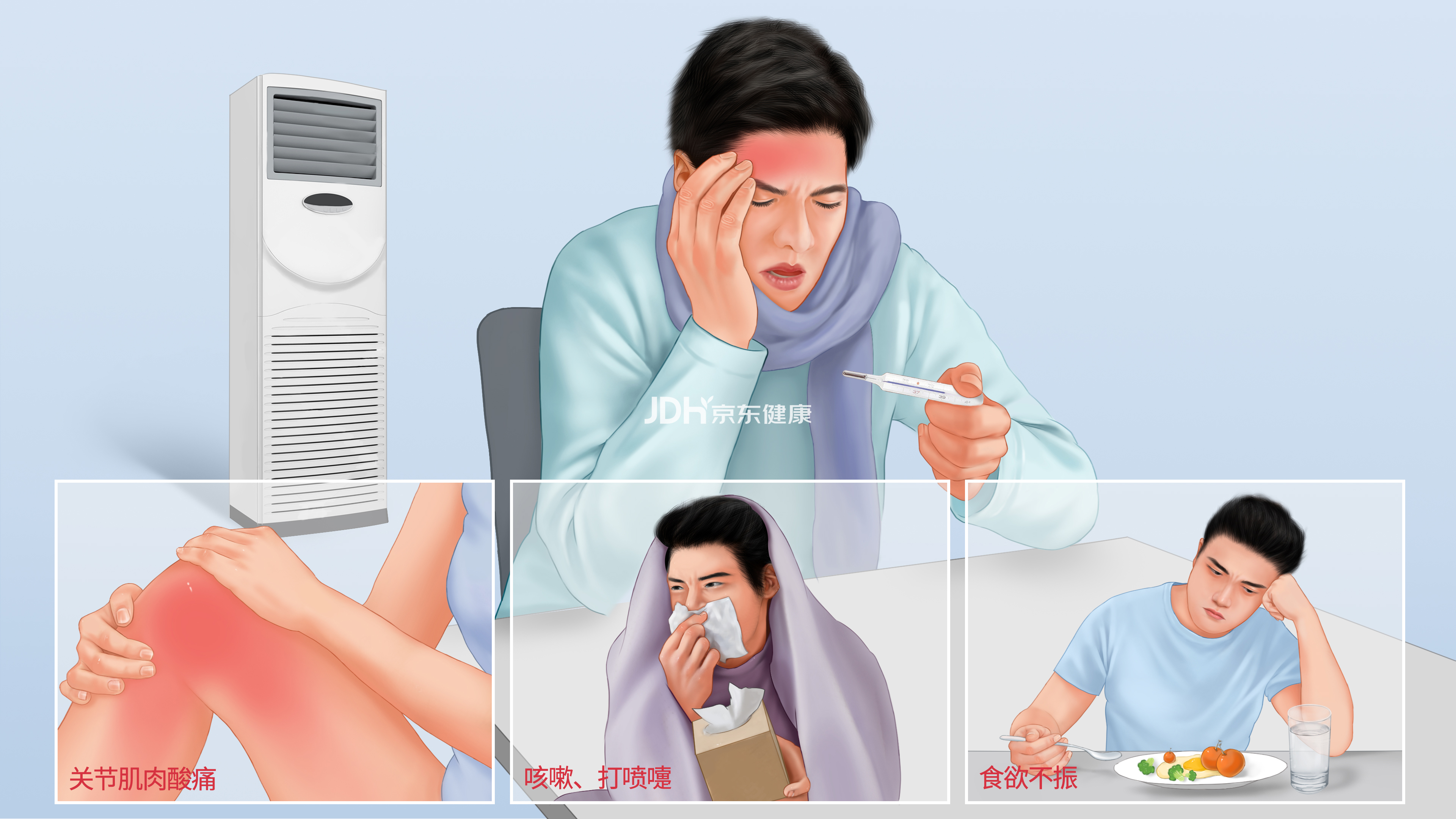 空调病是什么样的症状呢？