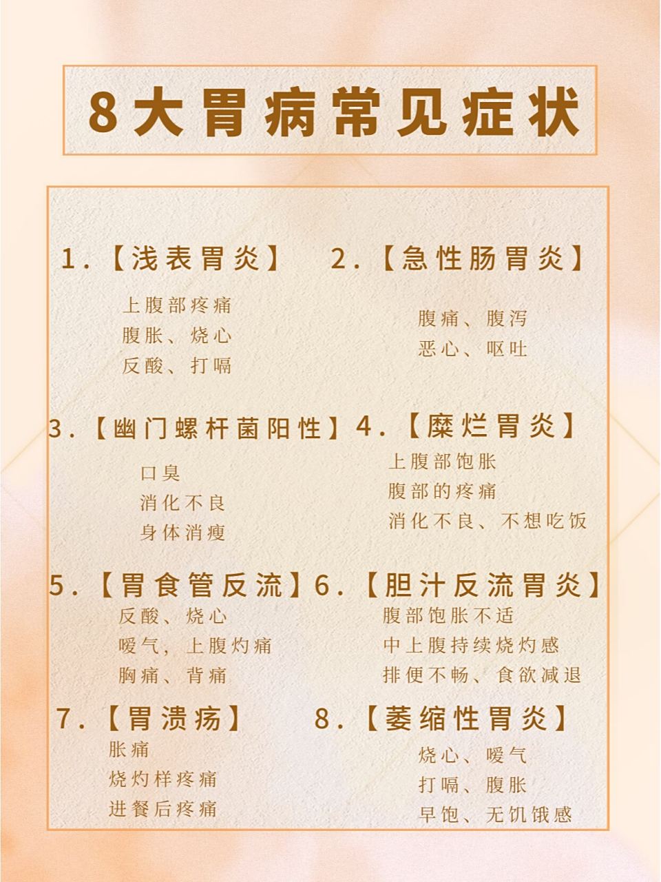 胃炎的症状表现有哪些