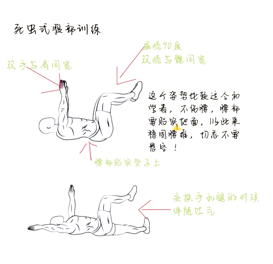 最简单的无痛死亡方法