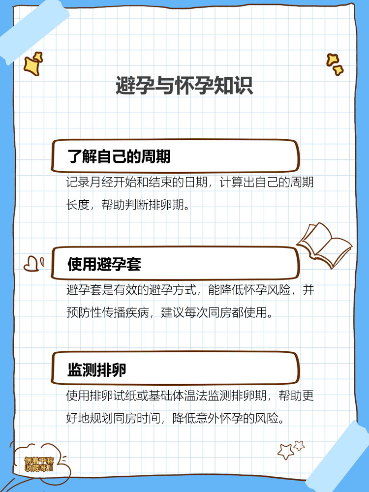 月经前一天同房会怀孕吗?