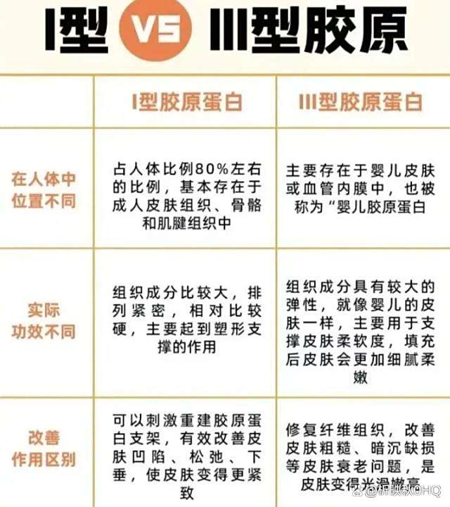 脸部线雕能保持多长时间