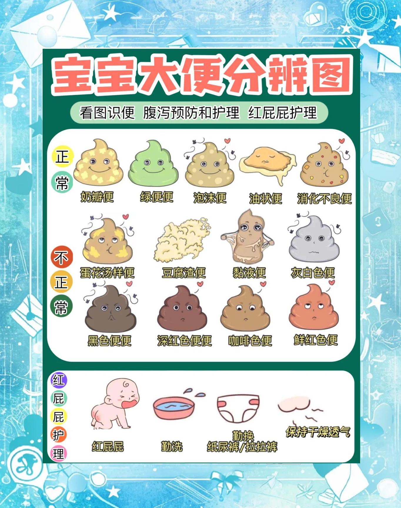 感冒拉肚子是什么原因