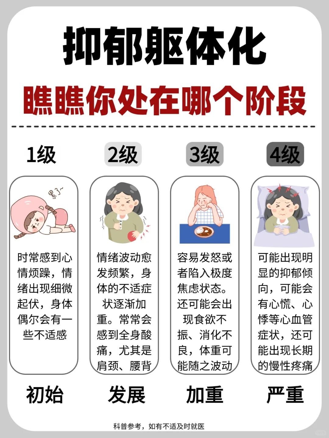 怎样可以抗抑郁?
