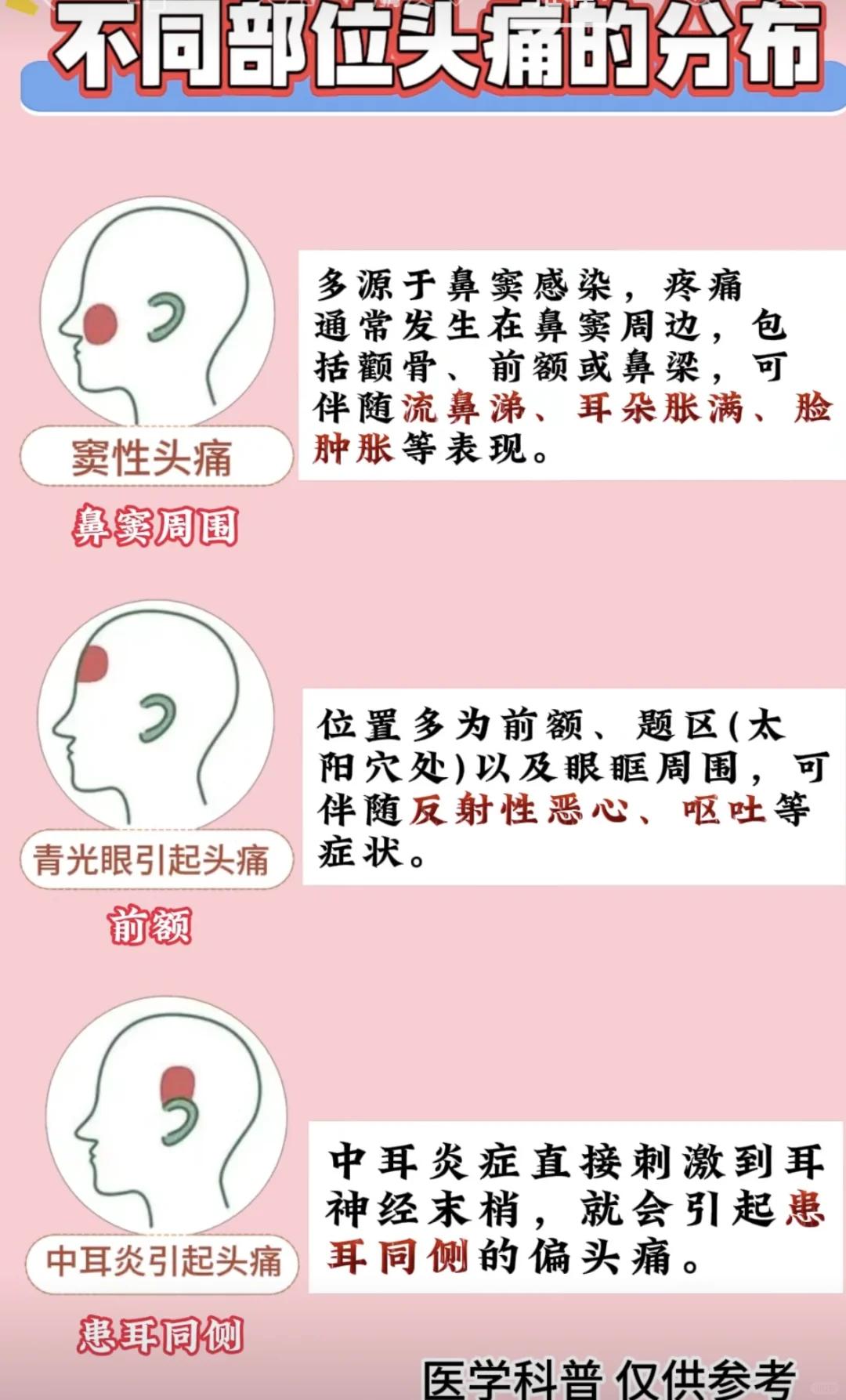 经常头痛是什么原因造成的