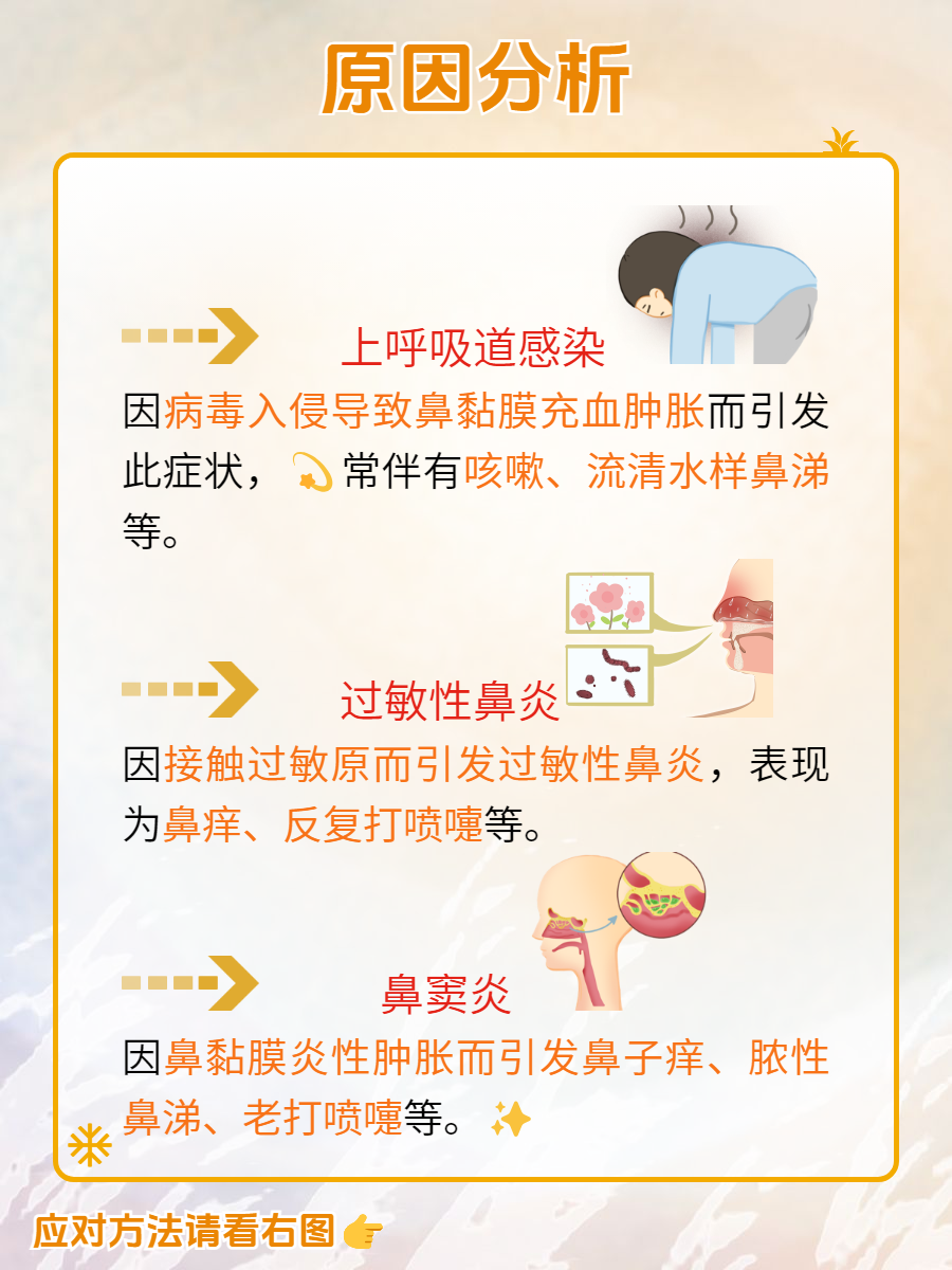 眼睛痒鼻子痒打喷嚏怎么回事