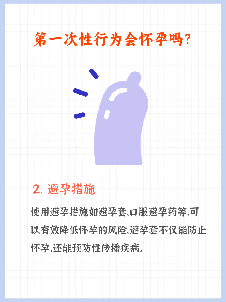 性生活后多久会怀孕